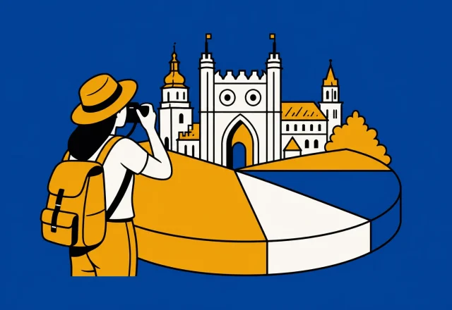 Lublin Tourism Statistics